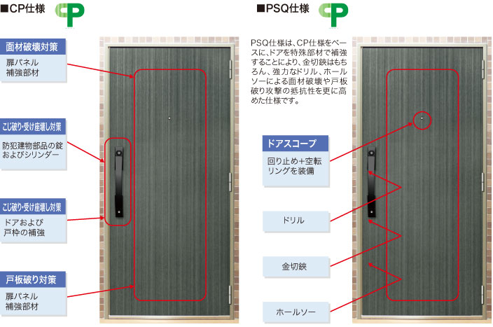 cp仕様、psq仕様